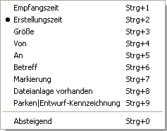 "The Bat!": Sortierung